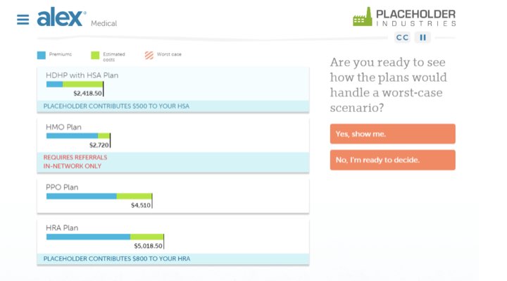 ALEX comparing HDHP, HMO, PPO, and HRA plan costs as horizontal bar charts, with action options on the right